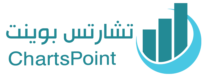 ChartsPoint - تشارتس بوينت